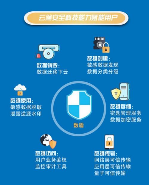 凯铧互联